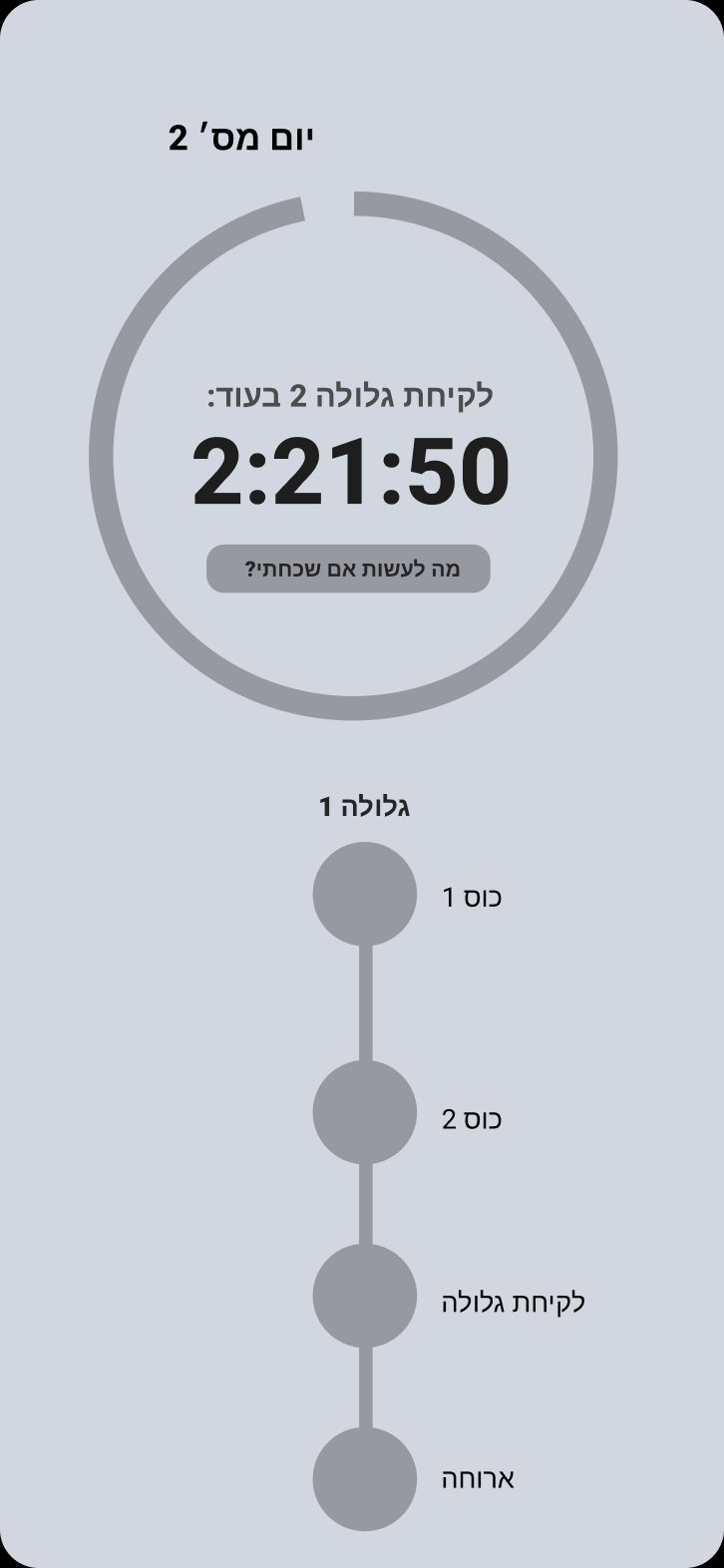 Pill intake wireframe