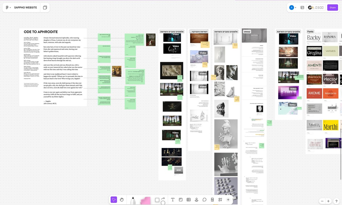 FigJam Workspace